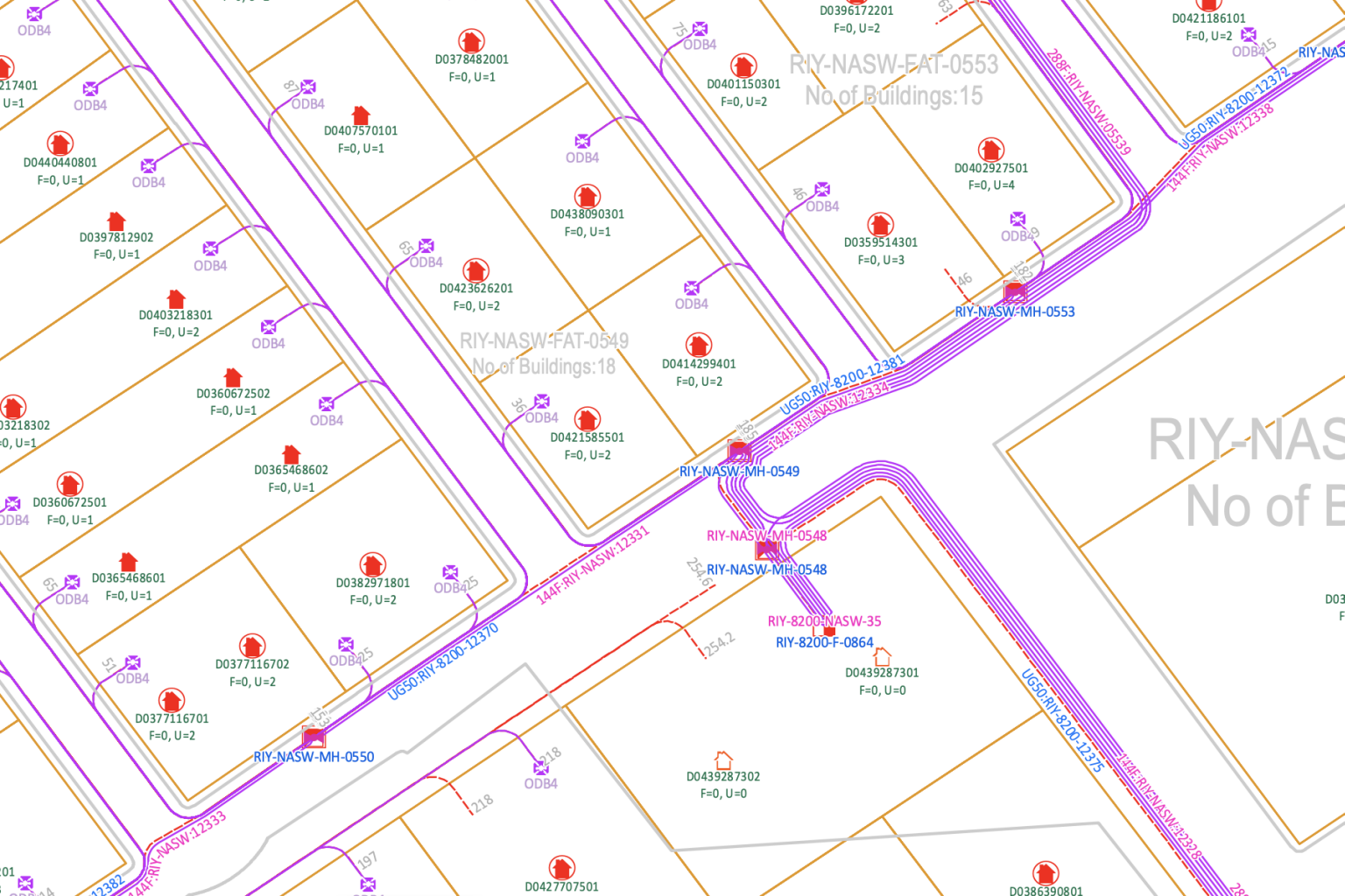 Pole Loading Analysis
